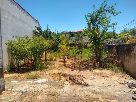 Imagem Terreno à Venda, 136 m² em Sorocaba Imagem Terreno à Venda, 136 m² em Sorocaba