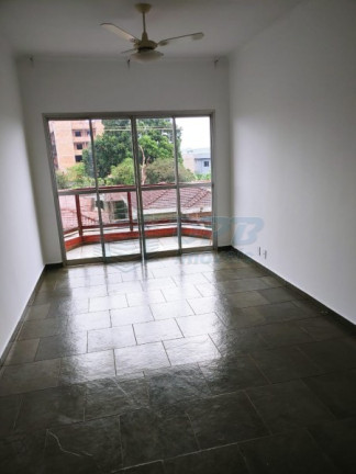 Imagem Apartamento à Venda, 100 m² em Campos Eliseos - Ribeirão Preto Imagem Apartamento à Venda, 100 m² em Campos Eliseos - Ribeirão Preto
