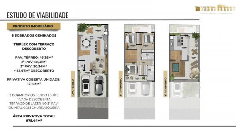 Imagem Sobrado com 3 Quartos à Venda, 170 m² em São Francisco De Assis - Camboriú Imagem Sobrado com 3 Quartos à Venda, 170 m² em São Francisco De Assis - Camboriú