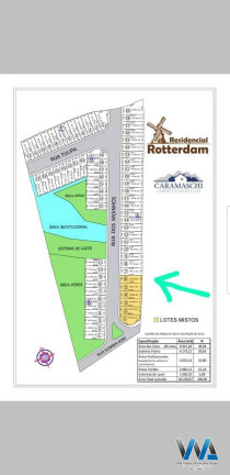Imagem Terreno à Venda, 157 m² em Residencial Rotterdam - Bragança Paulista Imagem Terreno à Venda, 157 m² em Residencial Rotterdam - Bragança Paulista