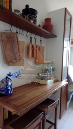 Imagem Apartamento com 2 Quartos à Venda, 75 m² em Jardim Botânico - Ribeirão Preto Imagem Apartamento com 2 Quartos à Venda, 75 m² em Jardim Botânico - Ribeirão Preto