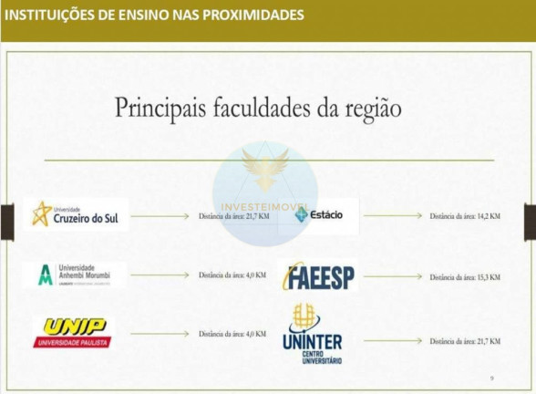 Imagem Imóvel à Venda, 54 m² em Capela De São Pedro - Vargem Grande Paulista