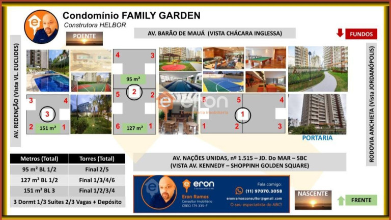 Imagem Apartamento com 3 Quartos à Venda, 127 m²
