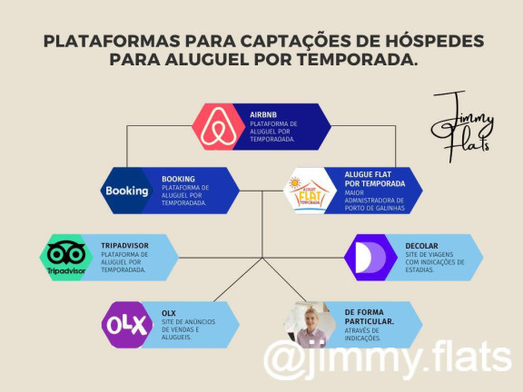 Imagem Apartamento com 1 Quarto à Venda, 22 m² em Porto De Galinhas - Ipojuca Imagem Apartamento com 1 Quarto à Venda, 22 m² em Porto De Galinhas - Ipojuca