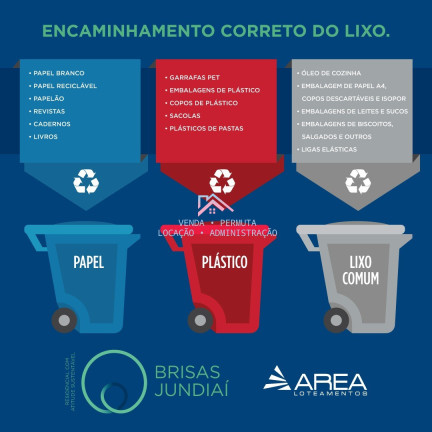 Imagem Terreno à Venda, 448 m² em Jardim Novo Mundo - Jundiaí Imagem Terreno à Venda, 448 m² em Jardim Novo Mundo - Jundiaí