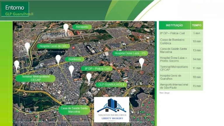 Imagem Imóvel Comercial para Alugar, 7.893 m² em água Chata - Guarulhos