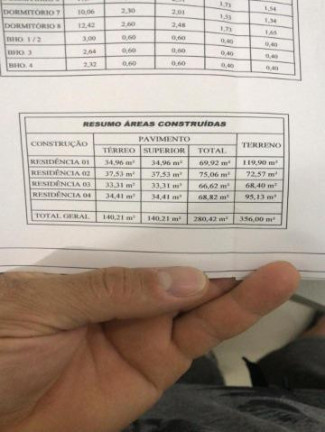 Imagem Sobrado com 2 Quartos à Venda, 68 m² em Estância Fraternidade - Itaquaquecetuba Imagem Sobrado com 2 Quartos à Venda, 68 m² em Estância Fraternidade - Itaquaquecetuba