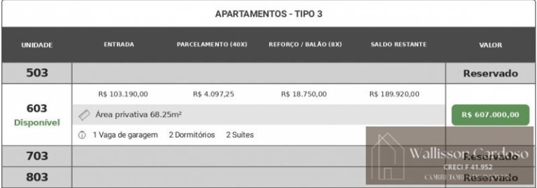 Imagem Apartamento com 2 Quartos à Venda, 68 m² em Tabuleiro - Camboriú Imagem Apartamento com 2 Quartos à Venda, 68 m² em Tabuleiro - Camboriú