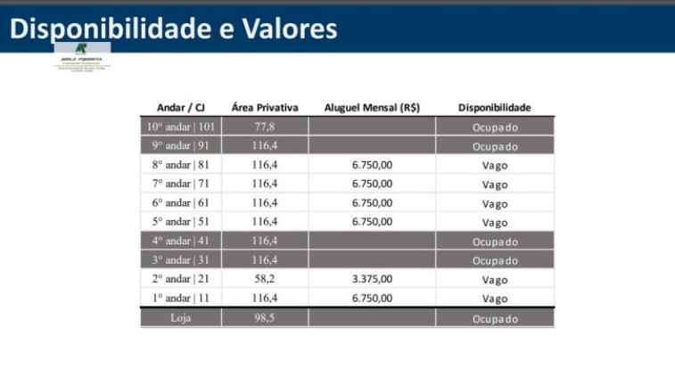 Imagem Imóvel Comercial para Alugar, em Itaim Bibi - São Paulo Imagem Imóvel Comercial para Alugar, em Itaim Bibi - São Paulo