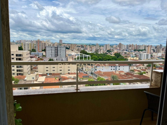 Imagem Apartamento com 2 Quartos à Venda, 82 m² em Jardim Paulistano - Ribeirão Preto Imagem Apartamento com 2 Quartos à Venda, 82 m² em Jardim Paulistano - Ribeirão Preto