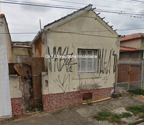 Imagem Terreno à Venda, 232 m² em Cidade Nova I - Indaiatuba Imagem Terreno à Venda, 232 m² em Cidade Nova I - Indaiatuba