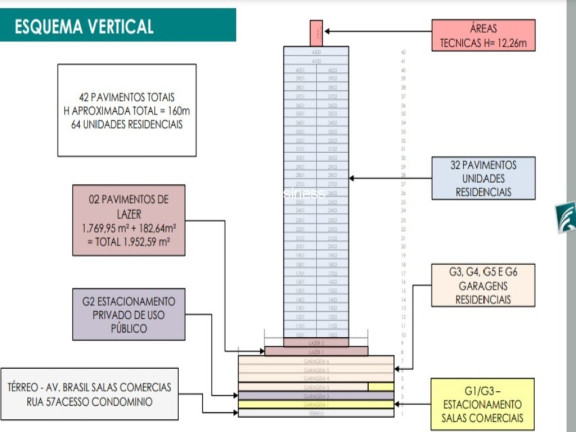 Imagem Imóvel com 4 Quartos à Venda, 170 m² em Centro - Balneário Camboriú Imagem Imóvel com 4 Quartos à Venda, 170 m² em Centro - Balneário Camboriú