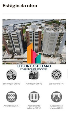 Imagem Apartamento com 3 Quartos à Venda, 113 m² em Campos Elísios - Jundiaí Imagem Apartamento com 3 Quartos à Venda, 113 m² em Campos Elísios - Jundiaí