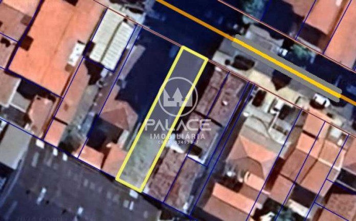 Terreno à Venda, 198 m² em Centro - Piracicaba
