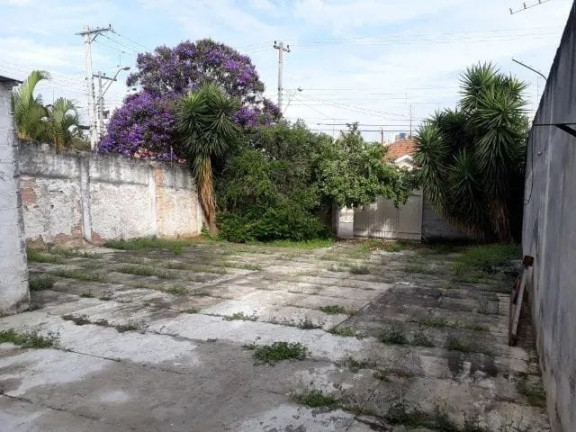 Imagem Terreno à Venda, 235 m² em Jardim Russi - Taubaté Imagem Terreno à Venda, 235 m² em Jardim Russi - Taubaté