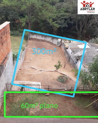 Imagem Imóvel com 2 Quartos à Venda, 600 m² em Casa Branca - Jundiaí Imagem Imóvel com 2 Quartos à Venda, 600 m² em Casa Branca - Jundiaí