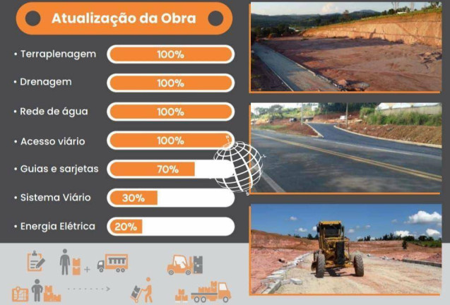 Imagem Terreno à Venda, 1.540 m² em Piracaia - Piracaia Imagem Terreno à Venda, 1.540 m² em Piracaia - Piracaia