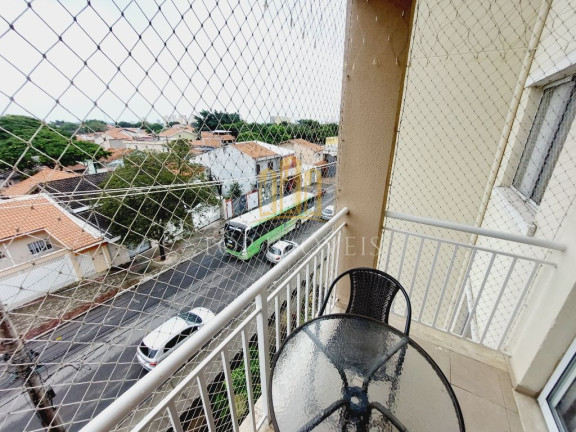Imagem Apartamento com 3 Quartos à Venda, 70 m² em Jardim Sul - São José Dos Campos Imagem Apartamento com 3 Quartos à Venda, 70 m² em Jardim Sul - São José Dos Campos