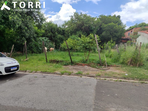 Imagem Terreno à Venda, 137 m² em Ipanema Ville - Sorocaba Imagem Terreno à Venda, 137 m² em Ipanema Ville - Sorocaba