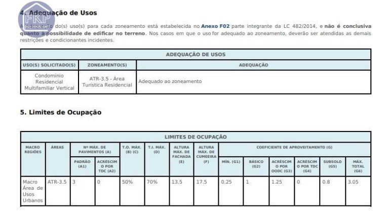 Imagem Terreno à Venda, 1.414 m² em Santinho - Florianópolis