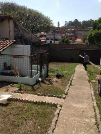 Imagem Terreno à Venda, 270 m² em Além Ponte - Sorocaba