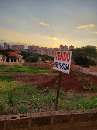 Imagem Terreno à Venda, 860 m² em Ribeirânia - Ribeirão Preto Imagem Terreno à Venda, 860 m² em Ribeirânia - Ribeirão Preto