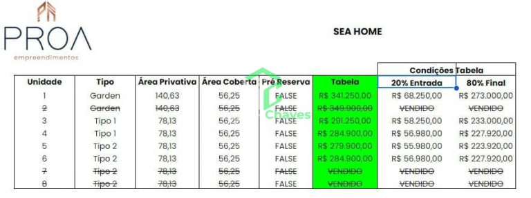 Imagem Casa com 2 Quartos à Venda, 45 m² em Praia Grande - Matinhos Imagem Casa com 2 Quartos à Venda, 45 m² em Praia Grande - Matinhos