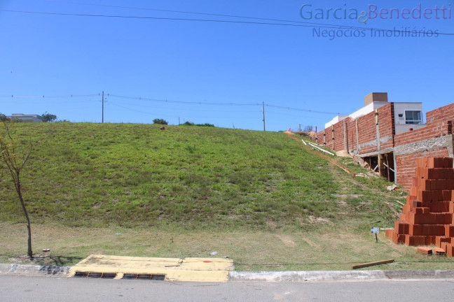 Imagem Terreno à Venda, 420 m² em Jardim Celani - Salto Imagem Terreno à Venda, 420 m² em Jardim Celani - Salto