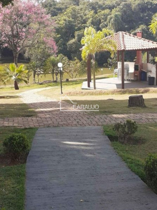 Imagem Terreno à Venda, 246 m² em Jardim Novo Horizonte - Sorocaba Imagem Terreno à Venda, 246 m² em Jardim Novo Horizonte - Sorocaba