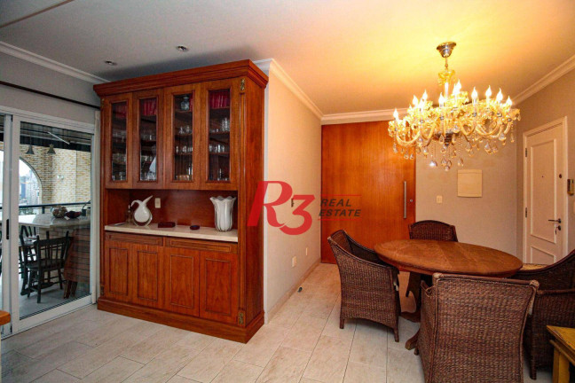 Imagem Cobertura com 4 Quartos à Venda, 437 m² em Gonzaga - Santos Imagem Cobertura com 4 Quartos à Venda, 437 m² em Gonzaga - Santos