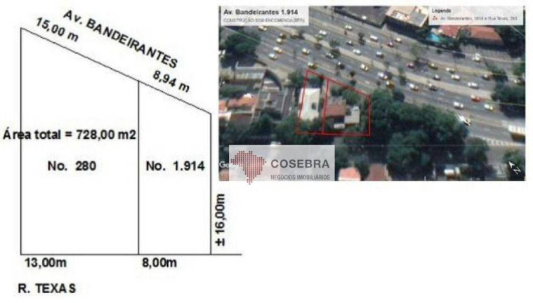 Imagem Terreno para Alugar, 440 m² em Brooklin - São Paulo Imagem Terreno para Alugar, 440 m² em Brooklin - São Paulo