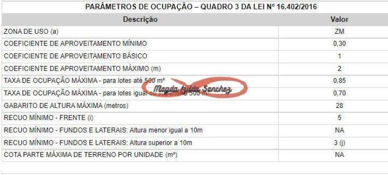 Imagem Terreno à Venda, 345 m² em Cidade Lider - São Paulo