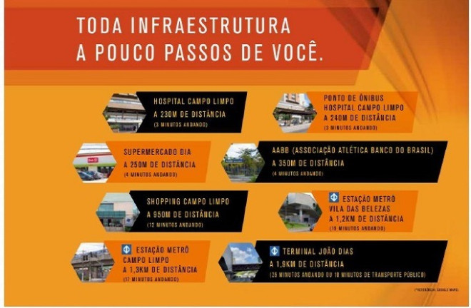 Imagem Imóvel com 2 Quartos à Venda, 42 m² em Campo Limpo - São Paulo Imagem Imóvel com 2 Quartos à Venda, 42 m² em Campo Limpo - São Paulo
