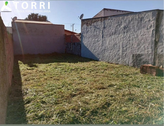 Imagem Terreno à Venda, 125 m² em Jardim Planalto - Sorocaba Imagem Terreno à Venda, 125 m² em Jardim Planalto - Sorocaba