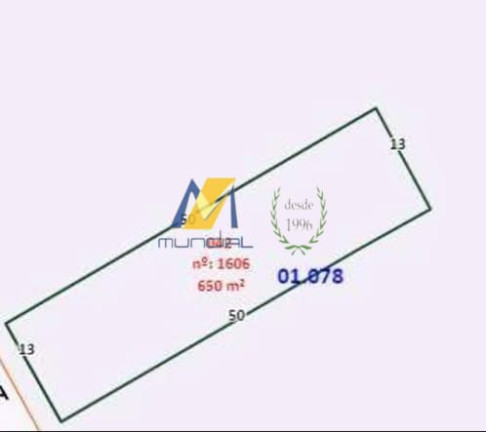 Imagem Galpão para Alugar, 1.068 m² em Jardim - Santo André Imagem Galpão para Alugar, 1.068 m² em Jardim - Santo André