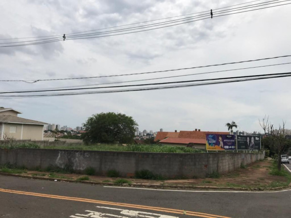 Imagem Terreno para Alugar, 1.933 m² em Parque Taquaral - Campinas Imagem Terreno para Alugar, 1.933 m² em Parque Taquaral - Campinas