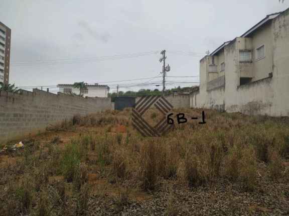 Imagem Terreno à Venda, 245 m² em Jardim São Carlos - Sorocaba Imagem Terreno à Venda, 245 m² em Jardim São Carlos - Sorocaba