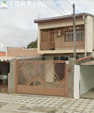 Imagem Sobrado com 3 Quartos à Venda, 218 m² em Vila Barcelona - Sorocaba Imagem Sobrado com 3 Quartos à Venda, 218 m² em Vila Barcelona - Sorocaba