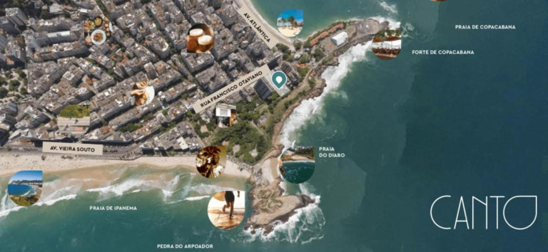 Apartamento com 1 Quarto à Venda, 39 m² em Copacabana - Rio De Janeiro