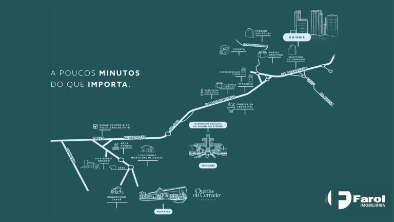 Imagem Terreno à Venda, 1.000 m² em Quintas Do Cerrado - Condomínio - Trindade Imagem Terreno à Venda, 1.000 m² em Quintas Do Cerrado - Condomínio - Trindade