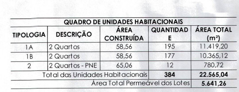 Imagem Terreno à Venda, 150.000 m² em Osmar Cabral - Cuiabá Imagem Terreno à Venda, 150.000 m² em Osmar Cabral - Cuiabá