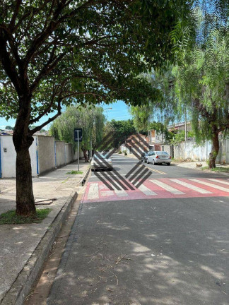 Imagem Terreno à Venda, 300 m² em Jardim Nova Ipanema - Sorocaba Imagem Terreno à Venda, 300 m² em Jardim Nova Ipanema - Sorocaba