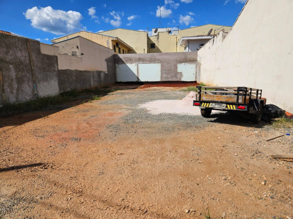 Terreno à Venda, 301 m² em Jardim Belo Horizonte - Campinas