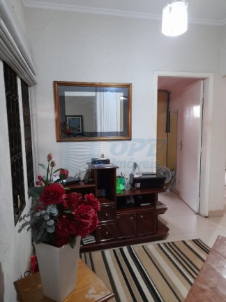 Imagem Casa para Alugar, em Campos Eliseos - Ribeirão Preto Imagem Casa para Alugar, em Campos Eliseos - Ribeirão Preto