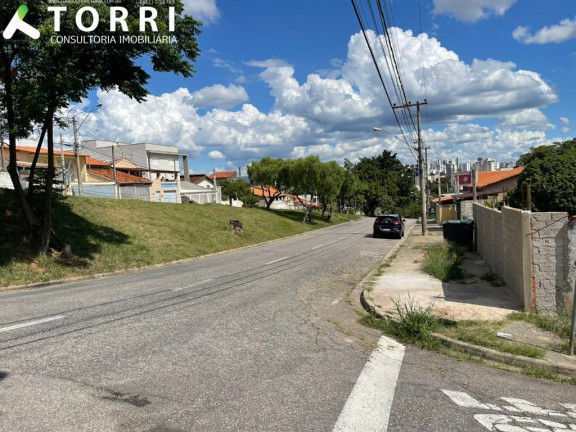 Imagem Terreno à Venda, 752 m² em Jardim Das Magnólias - Sorocaba Imagem Terreno à Venda, 752 m² em Jardim Das Magnólias - Sorocaba