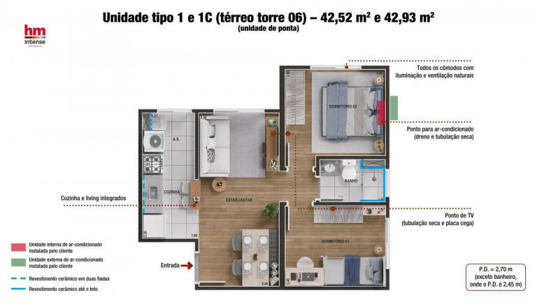 Imagem Apartamento com 2 Quartos à Venda, em Jardim Ibirapuera - Campinas Imagem Apartamento com 2 Quartos à Venda, em Jardim Ibirapuera - Campinas
