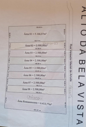 Imagem Terreno à Venda, 5.166 m² em Alto Da Boa Vista - Porangaba Imagem Terreno à Venda, 5.166 m² em Alto Da Boa Vista - Porangaba