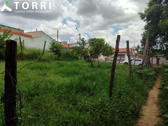 Imagem Terreno à Venda, 137 m² em Ipanema Ville - Sorocaba Imagem Terreno à Venda, 137 m² em Ipanema Ville - Sorocaba