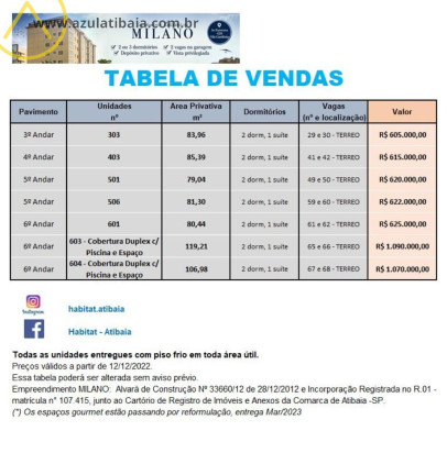 Imagem Apartamento com 2 Quartos à Venda, 85 m² em Jardim Floresta - Atibaia Imagem Apartamento com 2 Quartos à Venda, 85 m² em Jardim Floresta - Atibaia