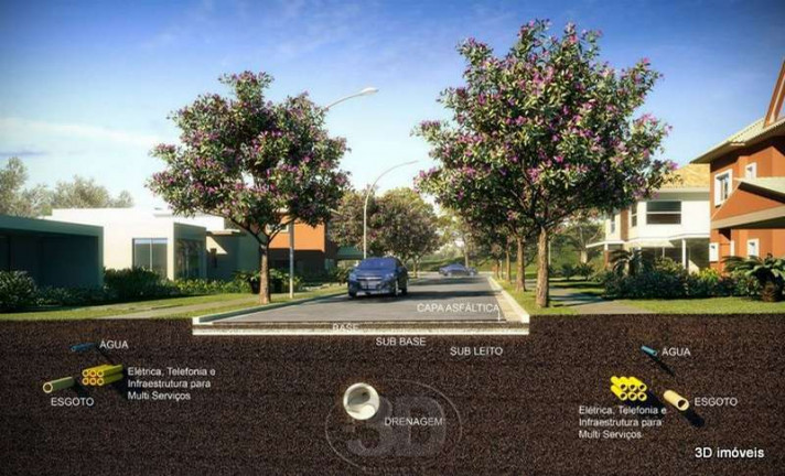 Imagem Terreno à Venda, 450 m² em Alphaville Nova Esplanada - Votorantim